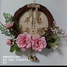 #RemHtml($!{product.content.wareName})