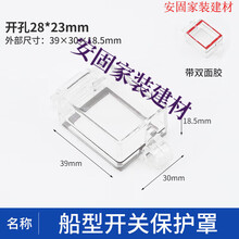 #RemHtml($!{product.content.wareName})