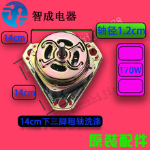 #RemHtml($!{product.content.wareName})