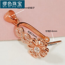 #RemHtml($!{product.content.wareName})