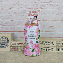 #RemHtml($!{product.content.wareName})