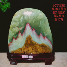 #RemHtml($!{product.content.wareName})