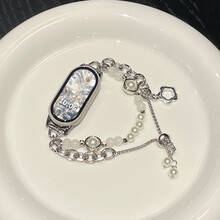 #RemHtml($!{product.content.wareName})