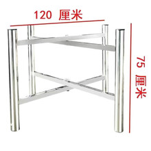 #RemHtml($!{product.content.wareName})