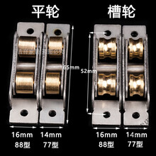 #RemHtml($!{product.content.wareName})