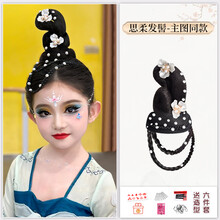 #RemHtml($!{product.content.wareName})