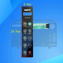 #RemHtml($!{product.content.wareName})