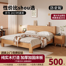 \#RemHtml(\$!{product.content.wareName})