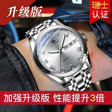 #RemHtml($!{product.content.wareName})