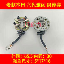 #RemHtml($!{product.content.wareName})