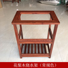 #RemHtml($!{product.content.wareName})