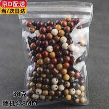 #RemHtml($!{product.content.wareName})