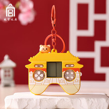 #RemHtml($!{product.content.wareName})