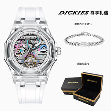 #RemHtml($!{product.content.wareName})