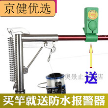 #RemHtml($!{product.content.wareName})