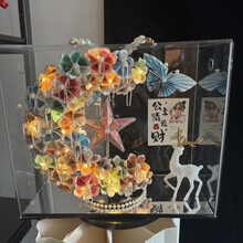 #RemHtml($!{product.content.wareName})