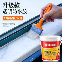 #RemHtml($!{product.content.wareName})