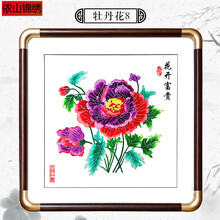 #RemHtml($!{product.content.wareName})