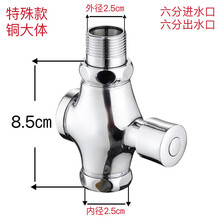 #RemHtml($!{product.content.wareName})