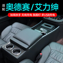 #RemHtml($!{product.content.wareName})