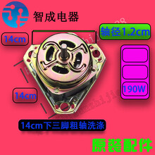 #RemHtml($!{product.content.wareName})