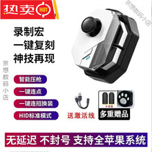 #RemHtml($!{product.content.wareName})