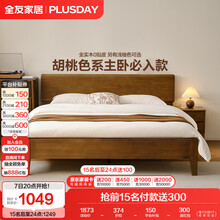 \#RemHtml(\$!{product.content.wareName})