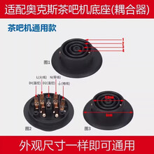 #RemHtml($!{product.content.wareName})