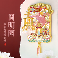 #RemHtml($!{product.content.wareName})