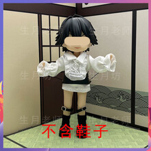 #RemHtml($!{product.content.wareName})