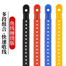 #RemHtml($!{product.content.wareName})