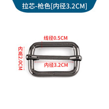 #RemHtml($!{product.content.wareName})