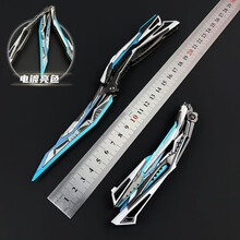 #RemHtml($!{product.content.wareName})