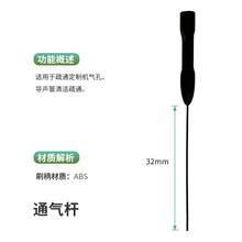 #RemHtml($!{product.content.wareName})