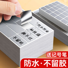 #RemHtml($!{product.content.wareName})