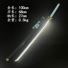 #RemHtml($!{product.content.wareName})