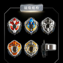 #RemHtml($!{product.content.wareName})