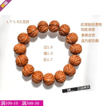 #RemHtml($!{product.content.wareName})