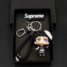 #RemHtml($!{product.content.wareName})