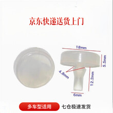 #RemHtml($!{product.content.wareName})