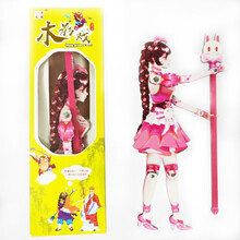 #RemHtml($!{product.content.wareName})