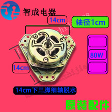 #RemHtml($!{product.content.wareName})