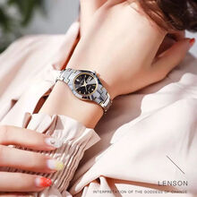 #RemHtml($!{product.content.wareName})