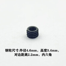 #RemHtml($!{product.content.wareName})