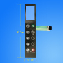 #RemHtml($!{product.content.wareName})