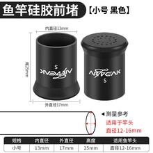 #RemHtml($!{product.content.wareName})