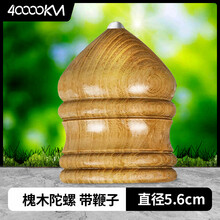 #RemHtml($!{product.content.wareName})