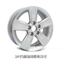 #RemHtml($!{product.content.wareName})