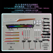 #RemHtml($!{product.content.wareName})