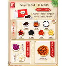 #RemHtml($!{product.content.wareName})